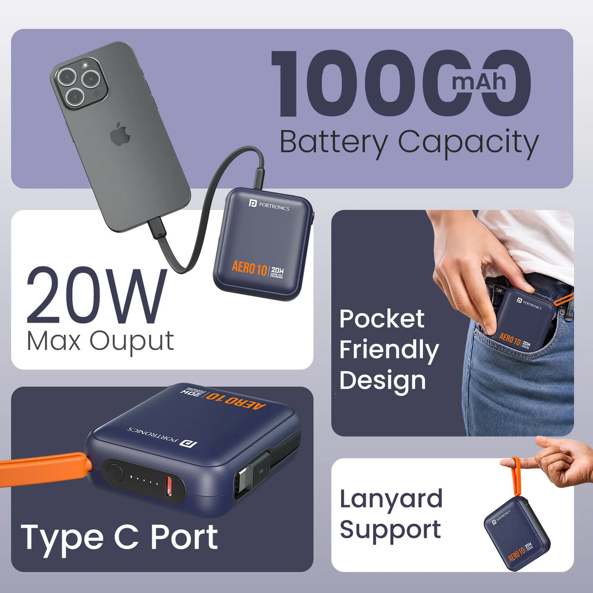 Aero 10 10000mAh Fast Charging Powerbank