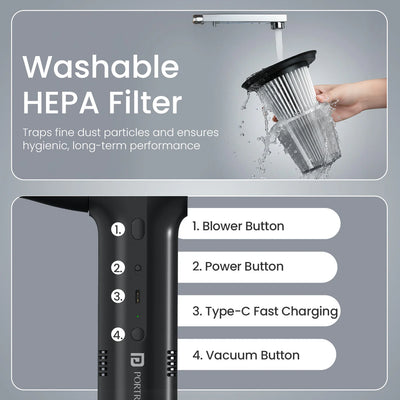 2-in-1 Vacuum & Air Blower AirCop