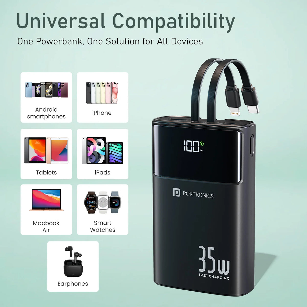 Titan 35 20000mAh Fast Charging Powerbank
