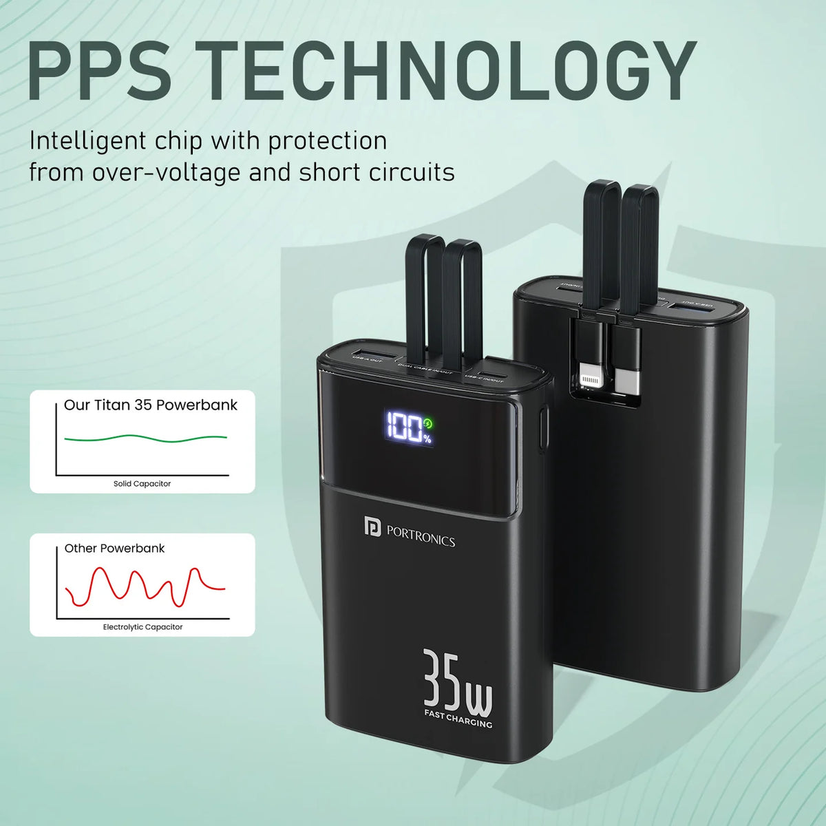 Titan 35 20000mAh Fast Charging Powerbank