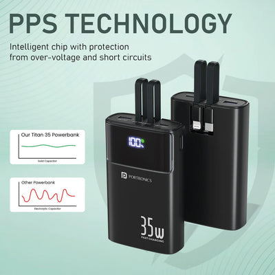 Titan 35 20000mAh Fast Charging Powerbank