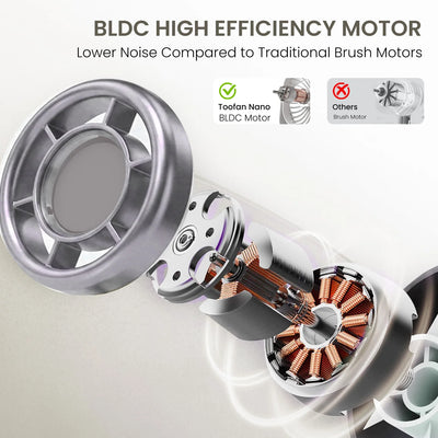 Tornado Plus 130000RPM High-Speed Air Duster