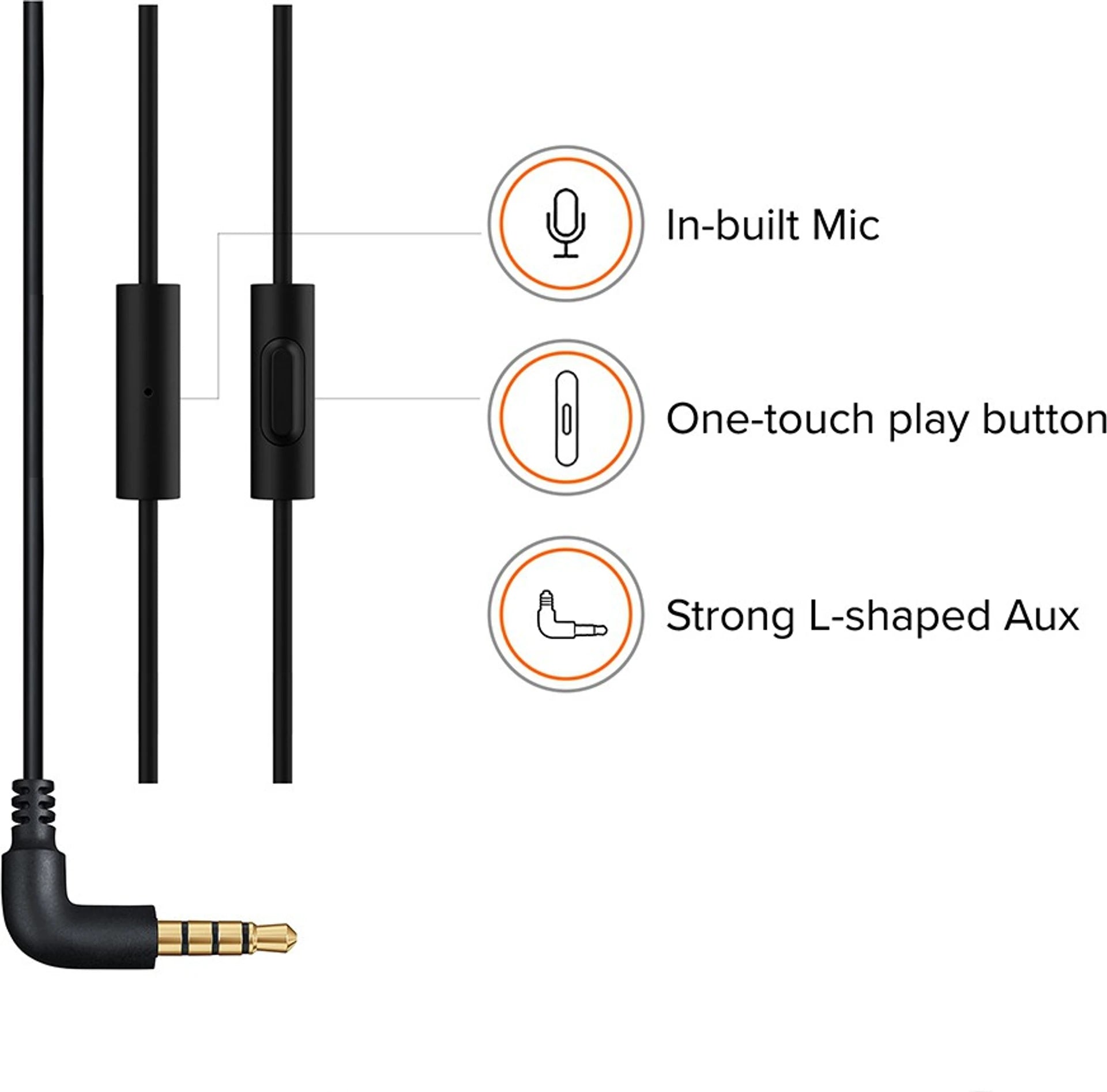 Basic Wired In-Ear Earphone 
